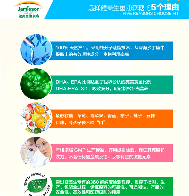 健美生儿童鱼油06.jpg